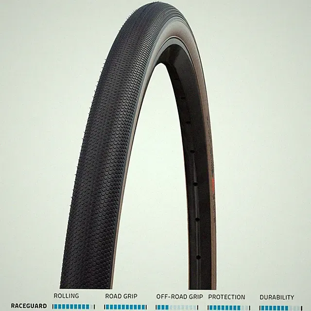 Schwalbe G-One Speed Performance Folding Tyre // 50-584 (27.5 x 2.00 inches) Bro